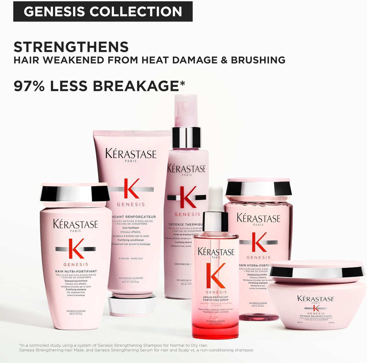 KÉRASTASE Edelweiss and Ginger ingredients visual highlighting nourishing benefits