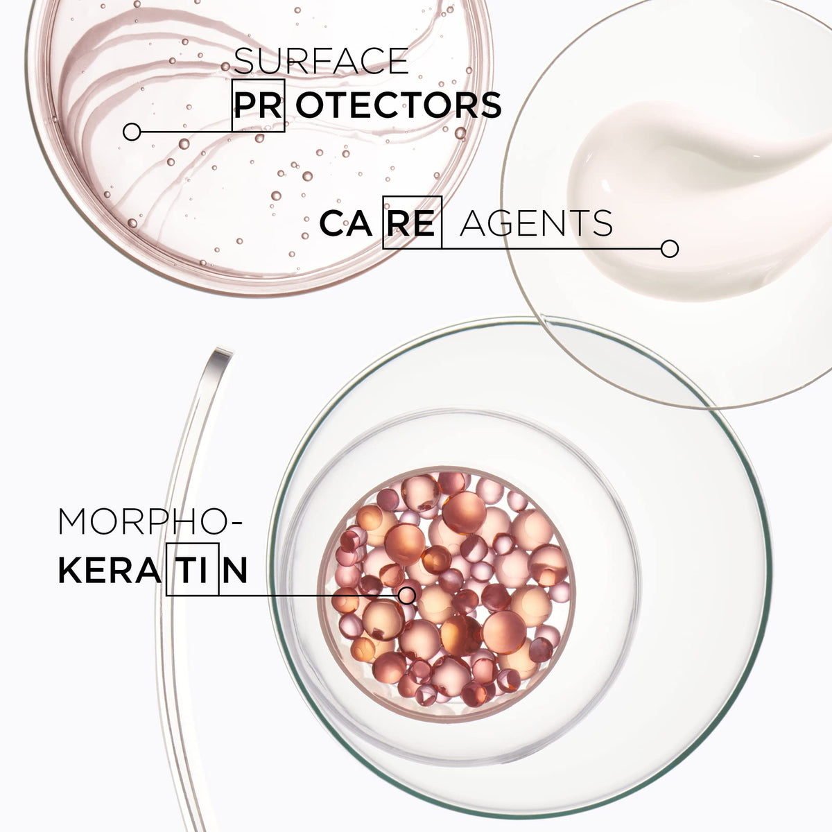 KÉRASTASE maskeratine visible before and after frizz reduction showing improved shine
