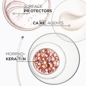 KÉRASTASE maskeratine visible before and after frizz reduction showing improved shine