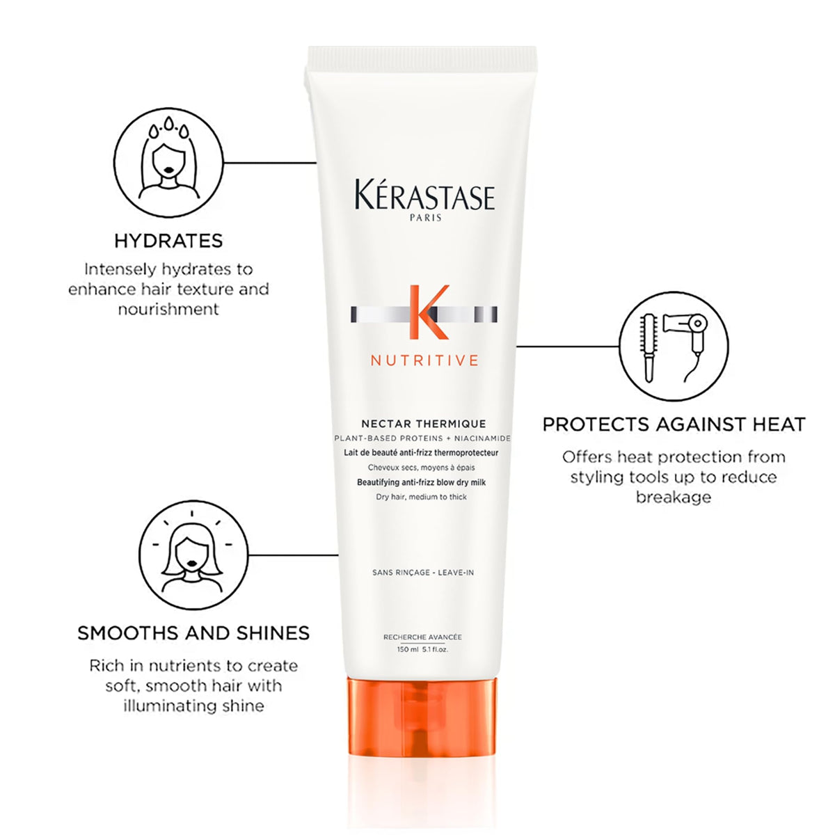 KÉRASTASE Nectar Thermique before and after frizz comparison showing smoother hair finish