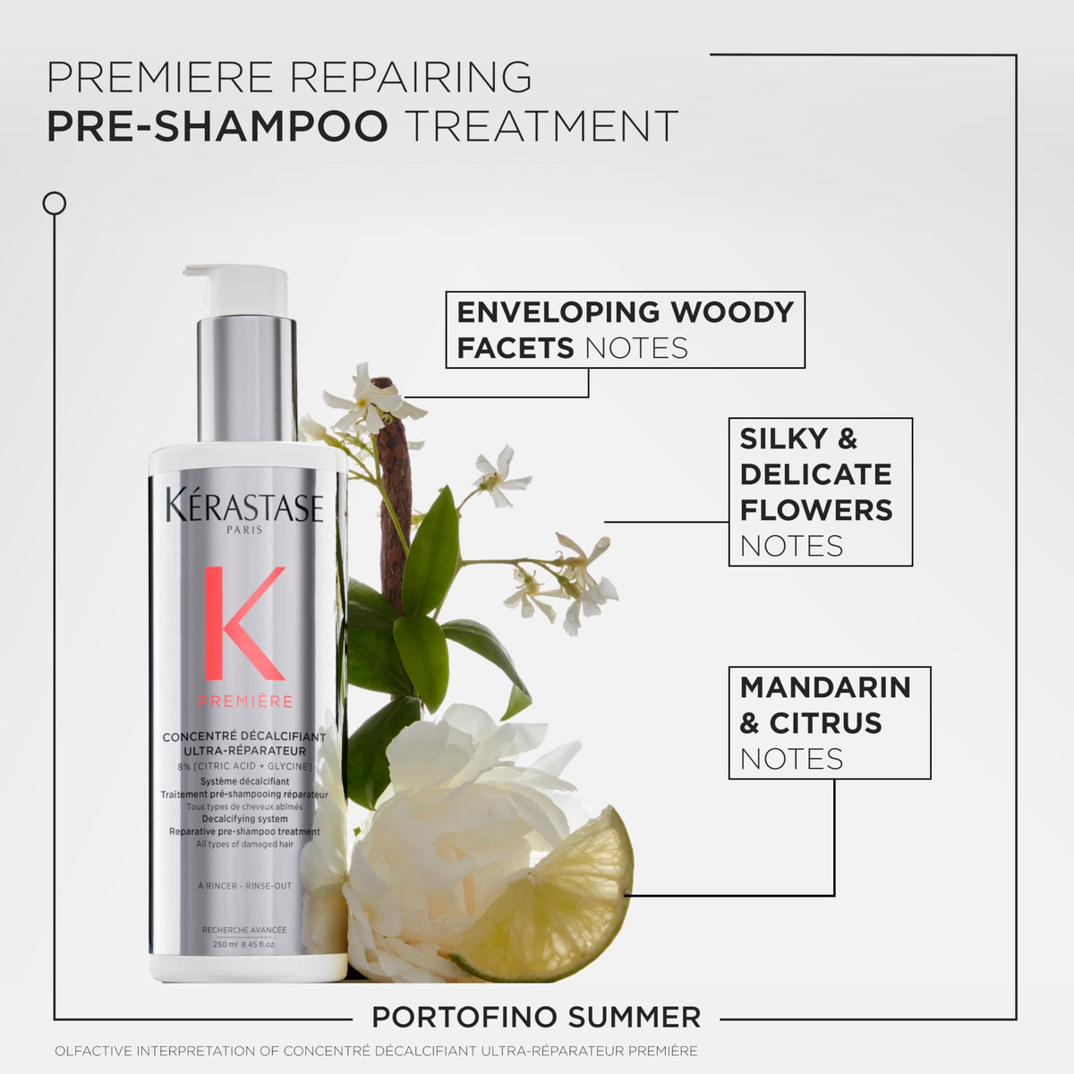 KÉRASTASE product staged in bathroom setup suggesting routine inclusion benefit
