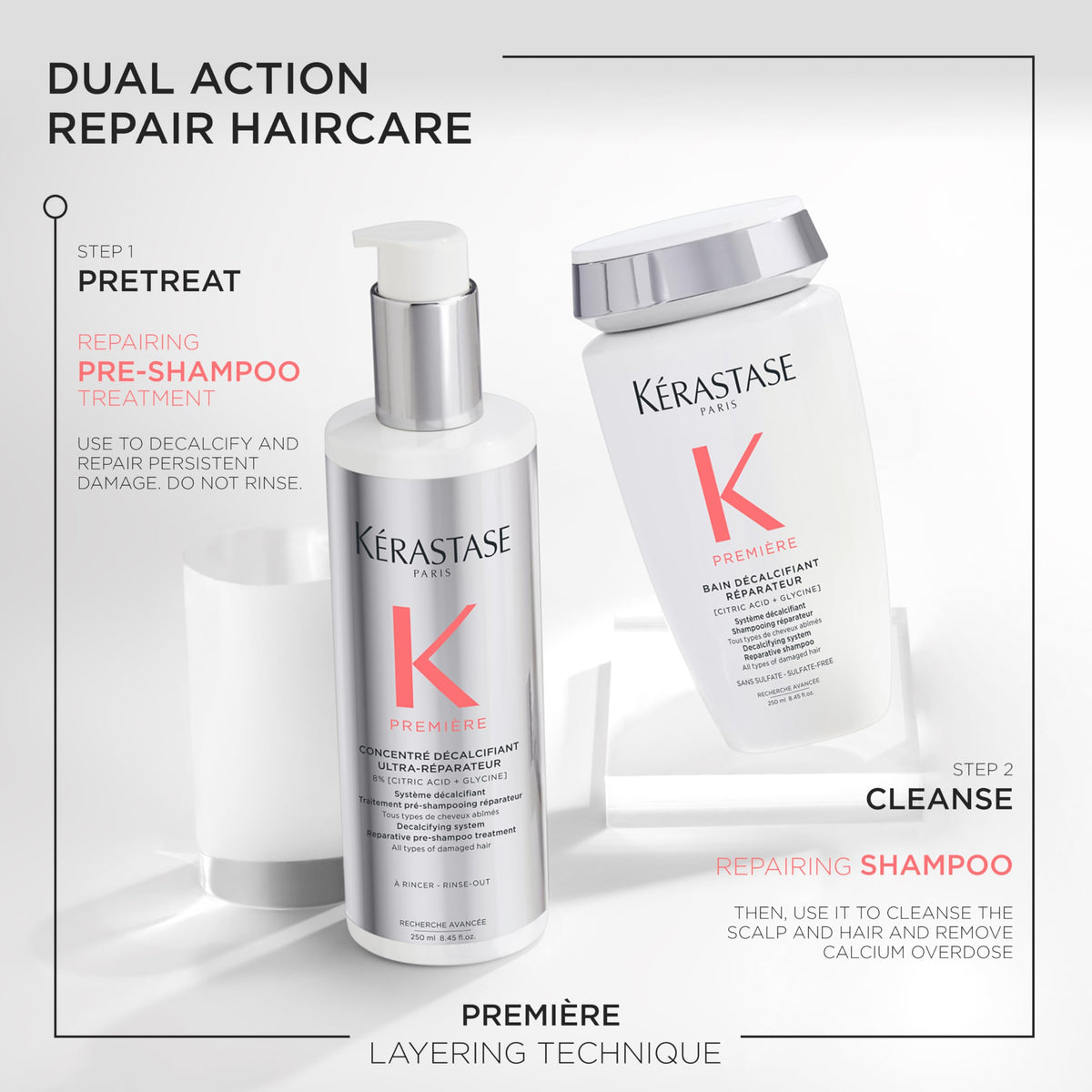 KÉRASTASE citric acid ingredient visual representing decalcifying benefit