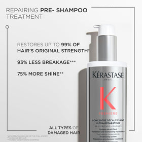 KÉRASTASE size and scale comparison showing bottle volume and travel friendly benefit