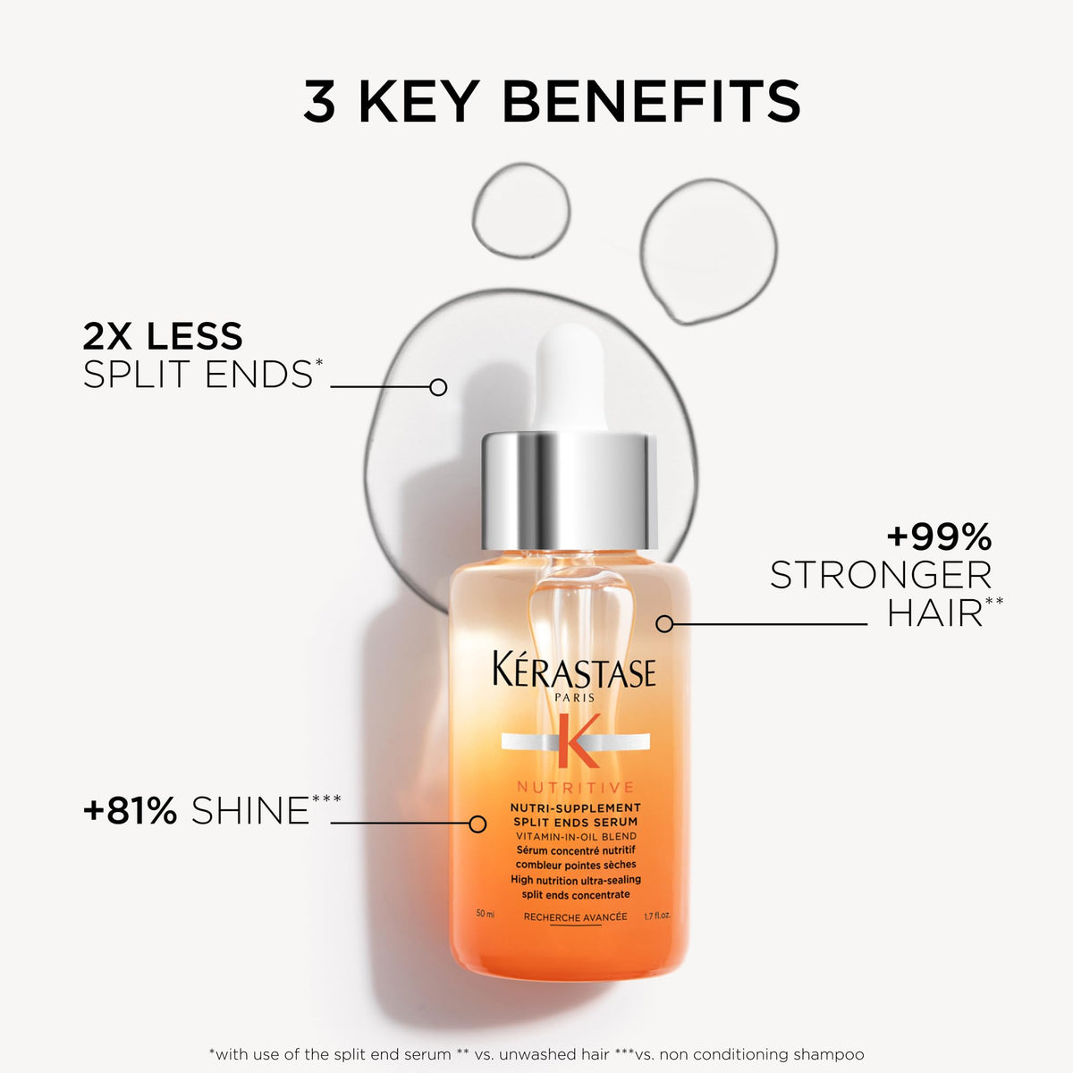 KÉRASTASE bottle in hand to show true 1.7 fl oz size and portability