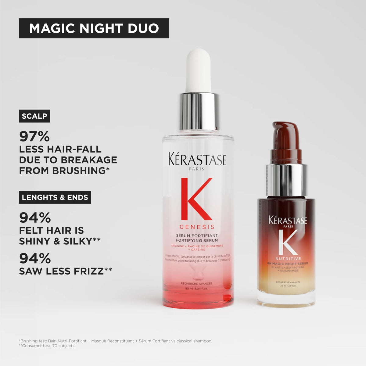 KÉRASTASE serums on a bedside table lifestyle shot showing effortless nighttime routine