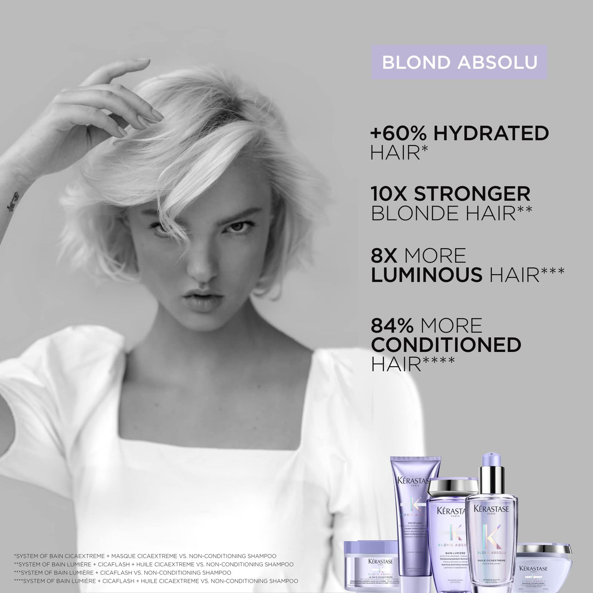 KÉRASTASE mask held in hand showing 6.8 fl oz scale and portability