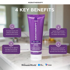 KERATHERAPY label detail showing Kerabond technology and benefits
