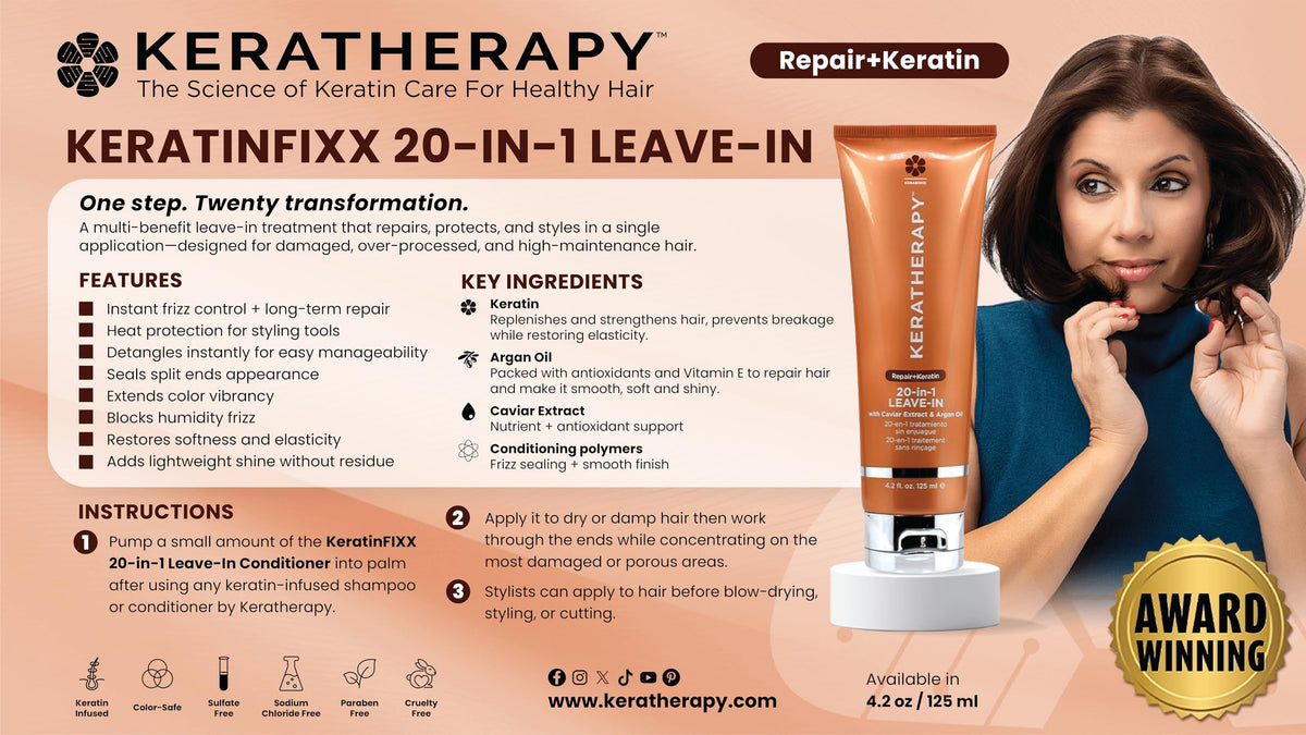 KERATHERAPY spray action mist demonstrating even coverage and fast application benefit