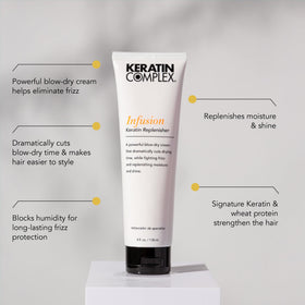 Keratin Complex cream texture close-up demonstrating lightweight formula for smooth, non-greasy application