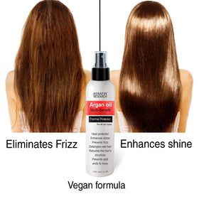 KERATIN RESEARCH bottle next to ruler showing product size and portability
