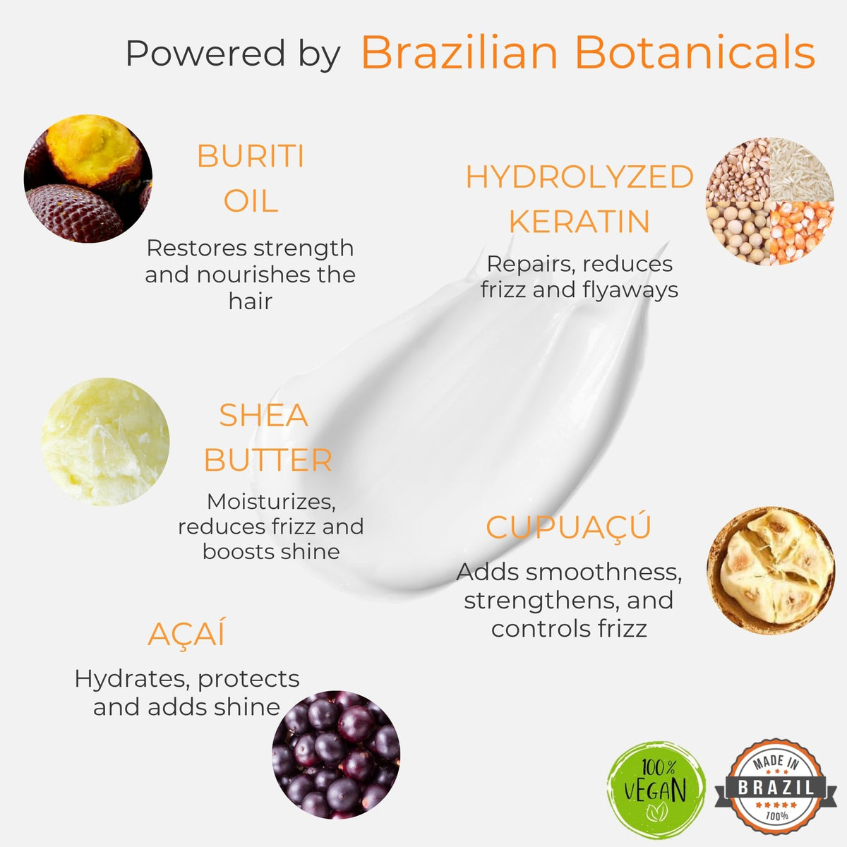 Kerazon Professional buriti oil ingredient display emphasizing nourishment