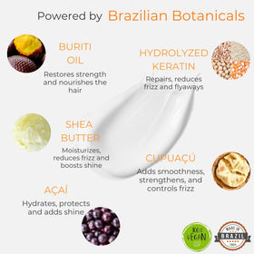 Kerazon Professional buriti oil ingredient display emphasizing nourishment