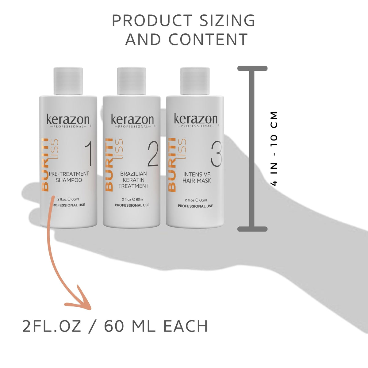Kerazon Professional kit with required styling tools laid out for use