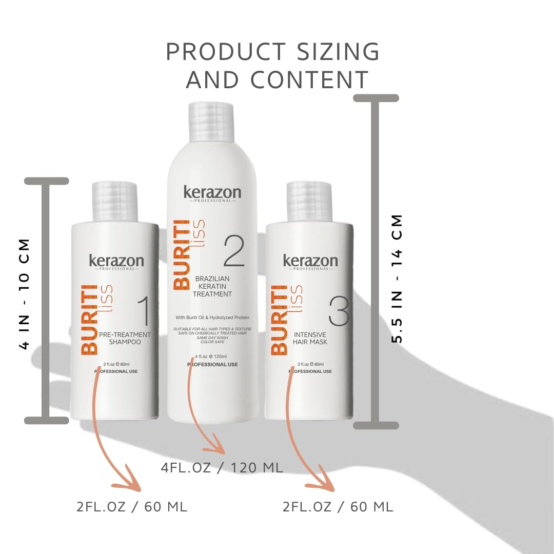 Kerazon Professional kit held in hands showing compact size and multiple applications