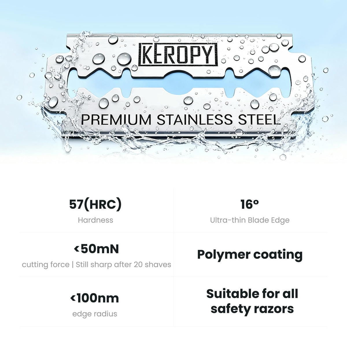 KEROPY individually wrapped blade demonstrating hygienic protection