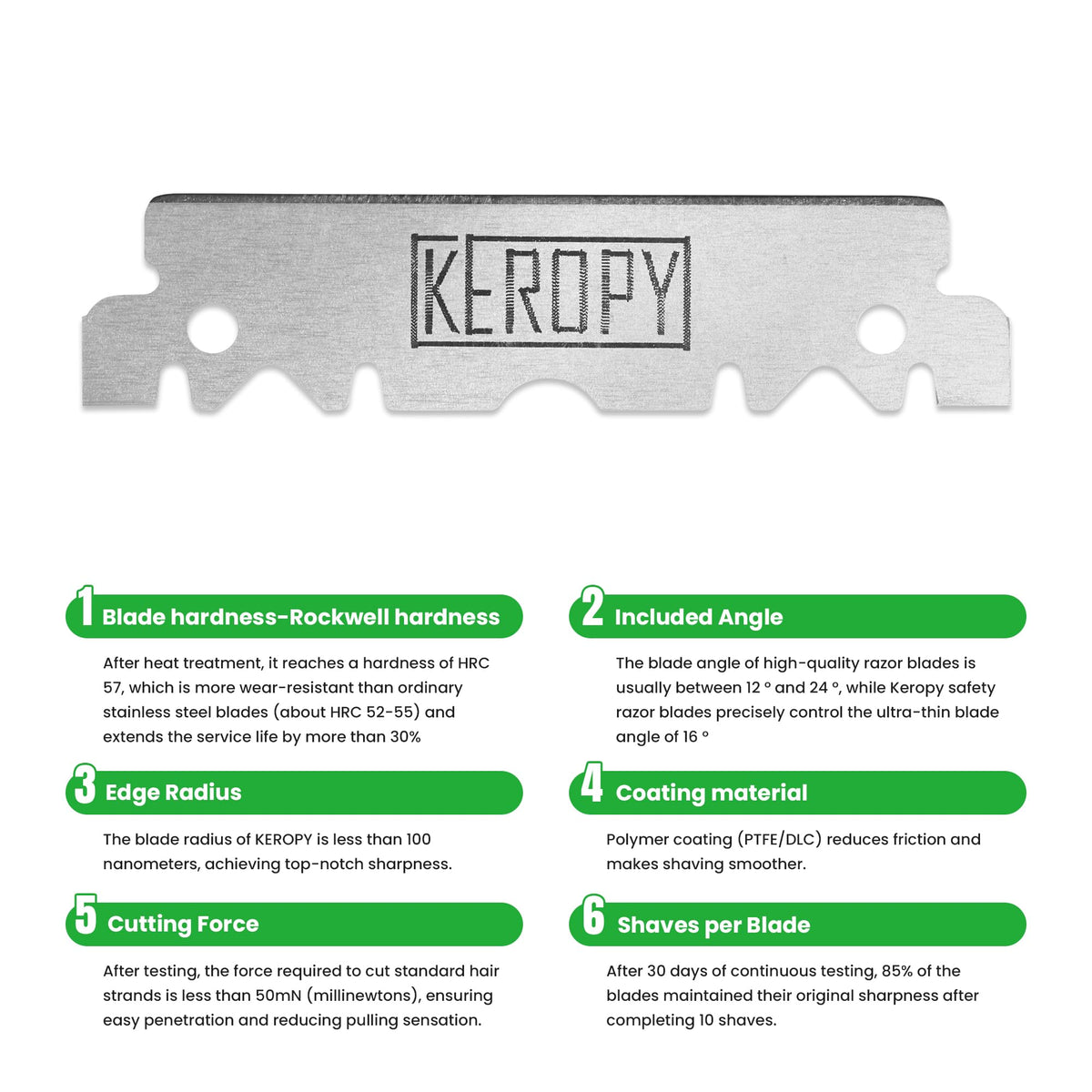 Keropy blade beside a coin showing compact size and easy storage convenience