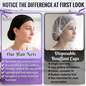 KETAR hair net used as wig cap under wig to smooth natural hair and reduce bulk