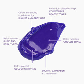 KEVIN.MURPHY cream texture close-up showing rich moisturising formula