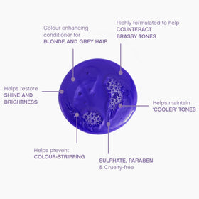 KEVIN.MURPHY close-up label highlighting key botanicals and colour-safe formulation