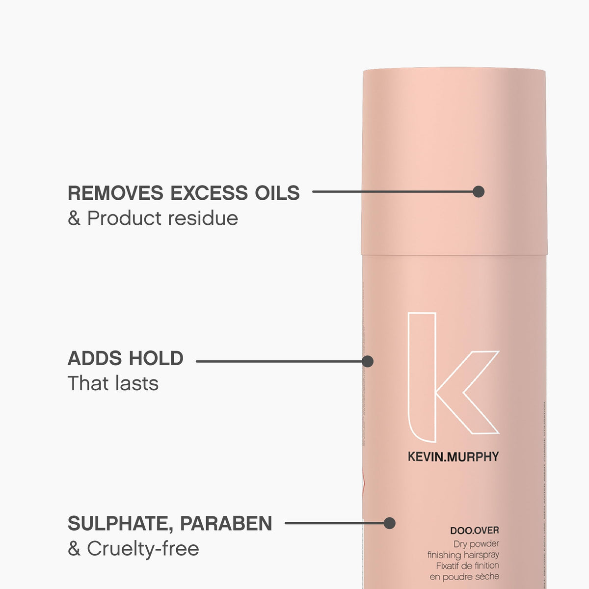 KEVIN.MURPHY product being applied to roots delivering instant volume