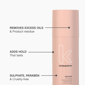 KEVIN.MURPHY product being applied to roots delivering instant volume