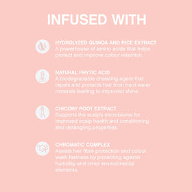 KEVIN.MURPHY product label and ingredients highlighting pH-balanced benefit