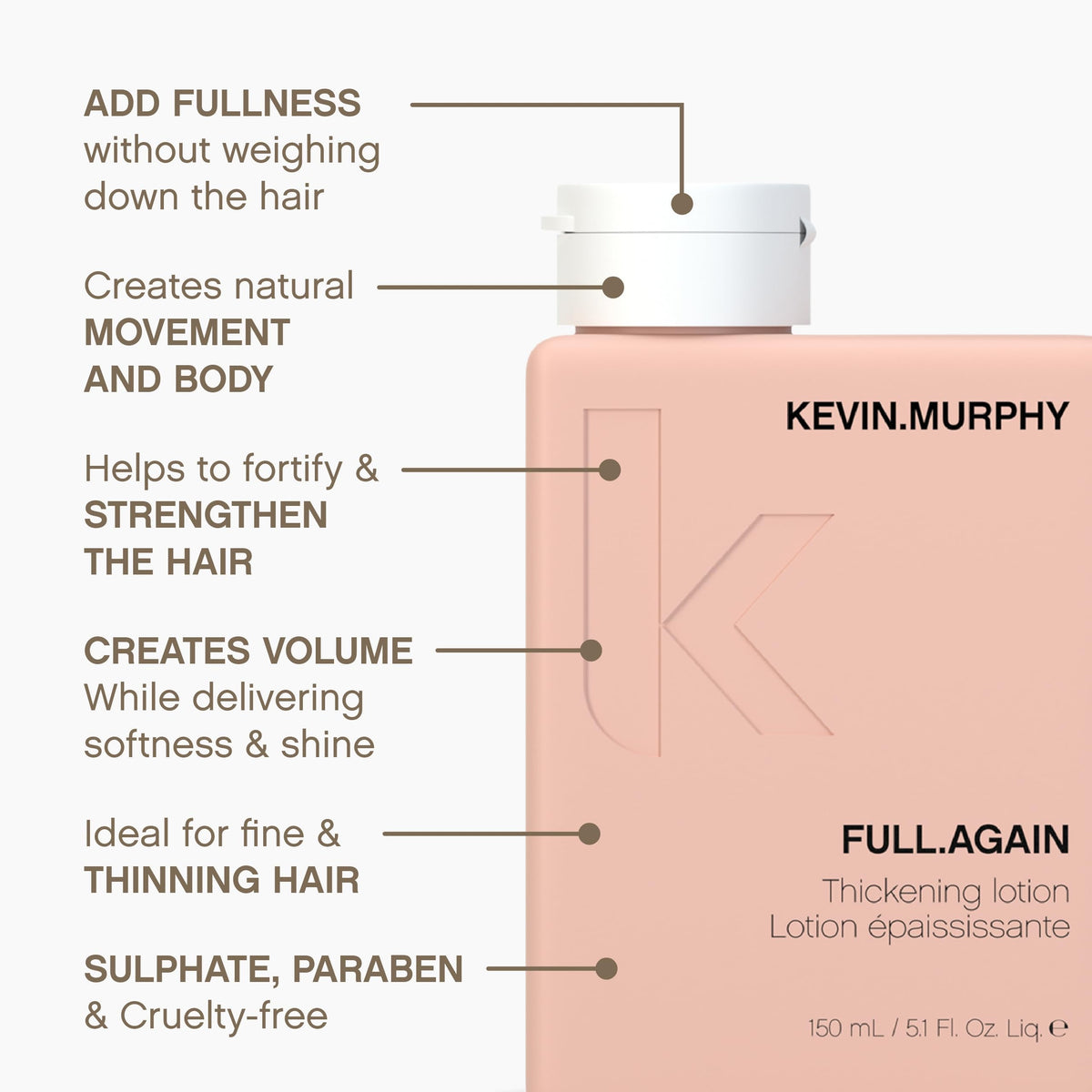 KEVIN.MURPHY FULL.AGAIN held in hand to show 150 ml size and travel-friendly benefit