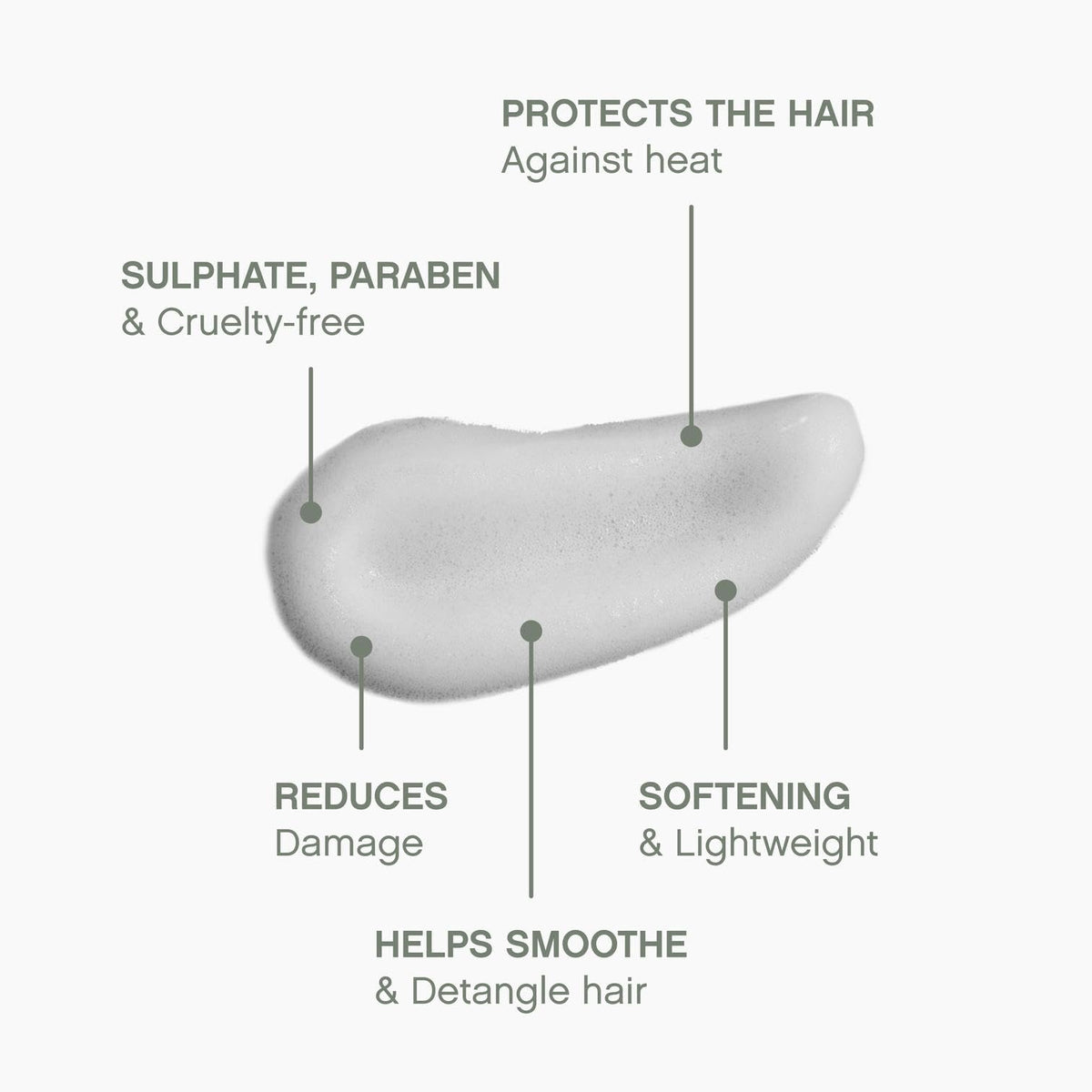 KEVIN.MURPHY before and after hair showing smoother, detangled finish after use