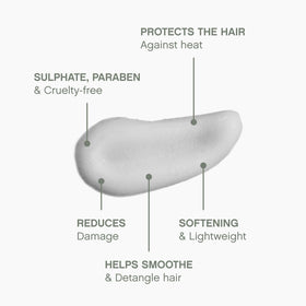 KEVIN.MURPHY before and after hair showing smoother, detangled finish after use