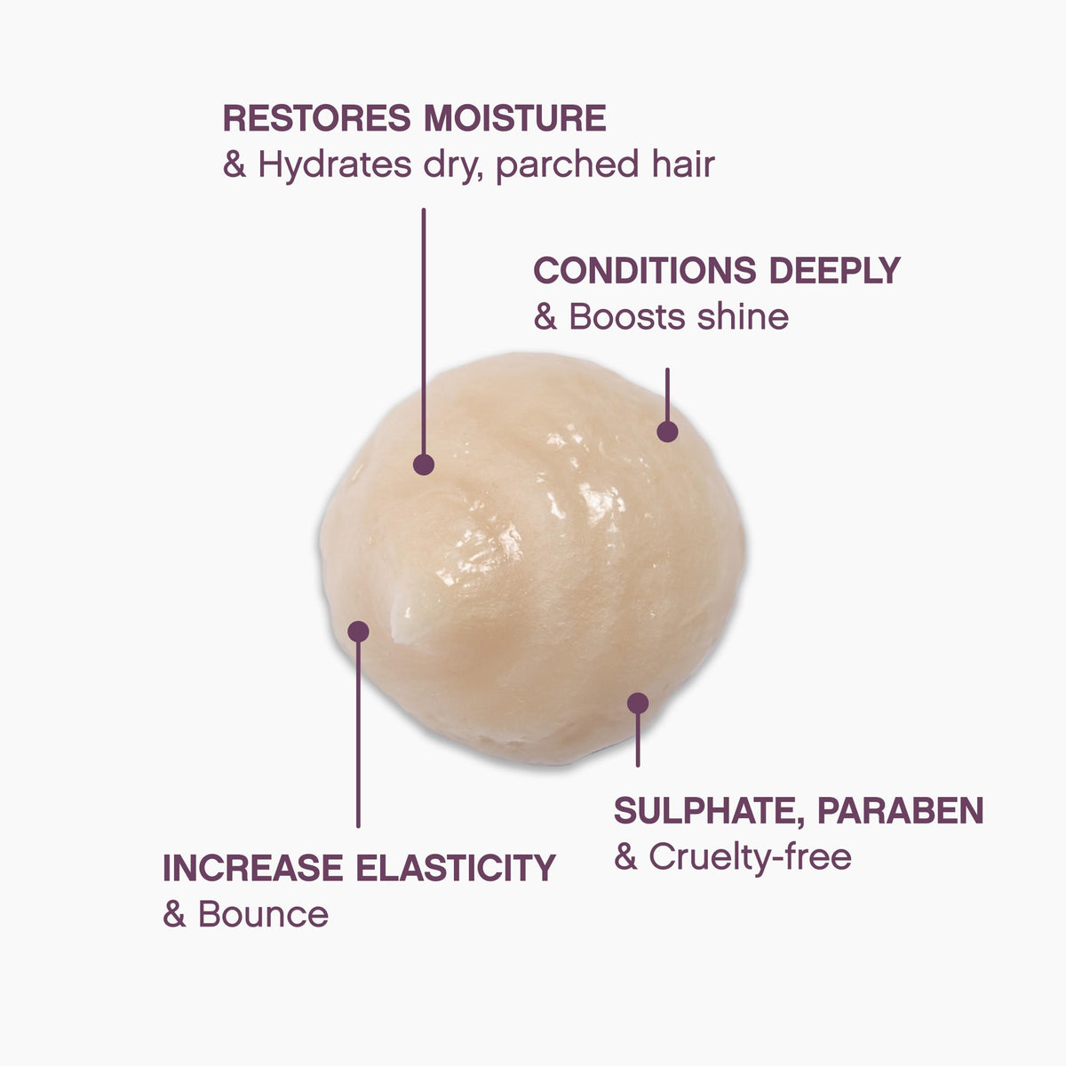 KEVIN.MURPHY baobab seed oil and rose hip ingredients for repair