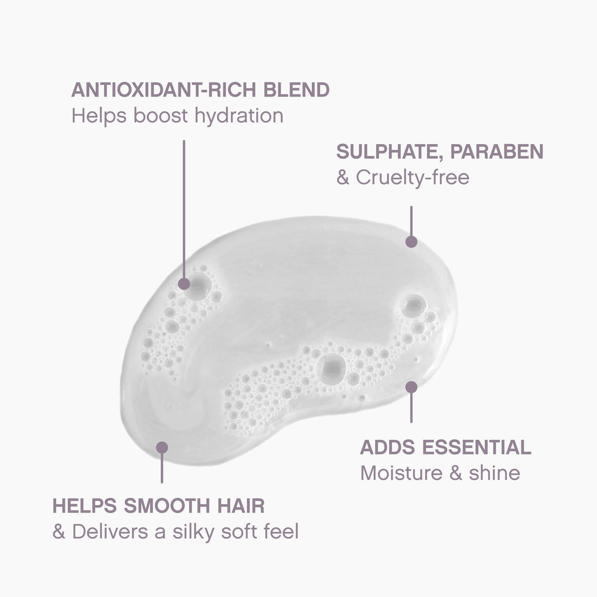 KEVIN.MURPHY rich lather in hand demonstrating effective, gentle cleanse and moisture retention