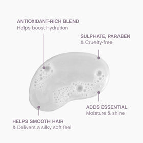 KEVIN.MURPHY rich lather in hand demonstrating effective, gentle cleanse and moisture retention