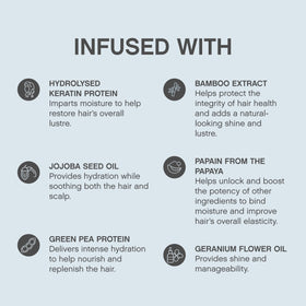KEVIN.MURPHY close-up label highlighting keratin treatment and clean formula