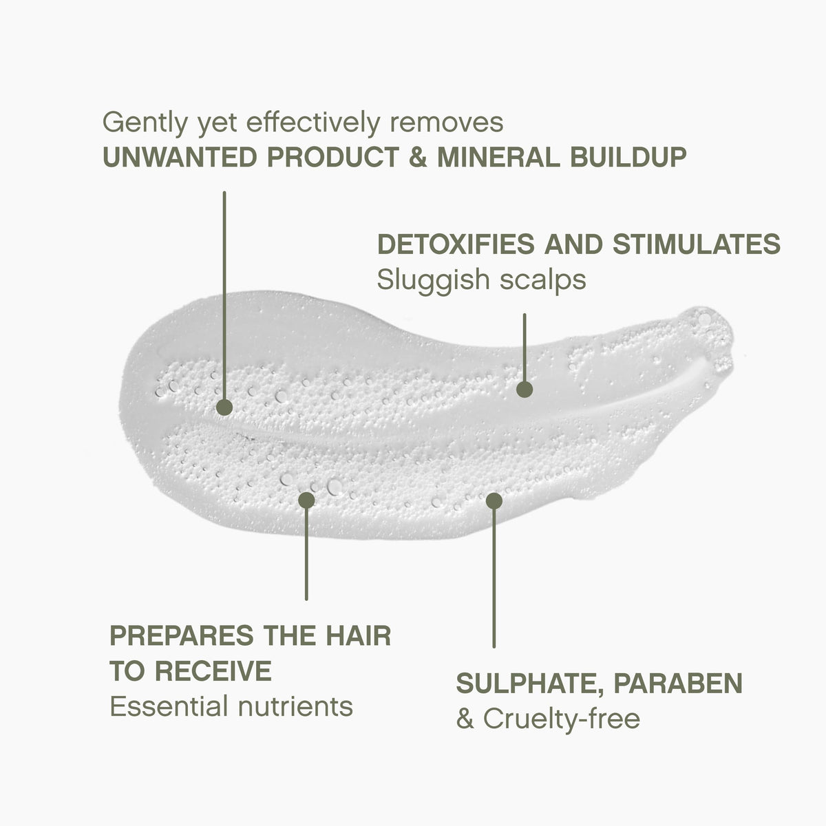KEVIN.MURPHY Maxi.Wash applied in shower demonstrating detox cleanse