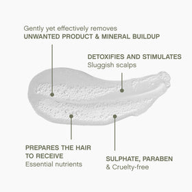 KEVIN.MURPHY Maxi.Wash applied in shower demonstrating detox cleanse