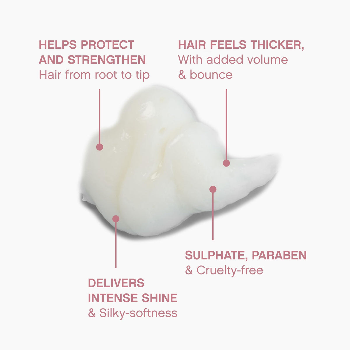 KEVIN.MURPHY ingredients label showing bamboo and shea butter benefits