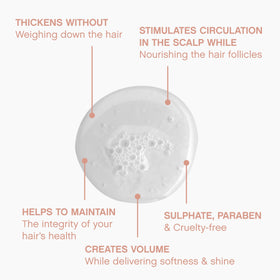 KEVIN.MURPHY product in shower being applied to roots for lift and volume