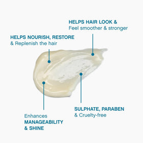 KEVIN.MURPHY pump dispensing conditioner drop illustrating easy application benefit