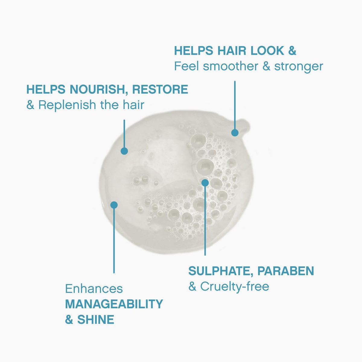 KEVIN.MURPHY shampoo in palm demonstrating lather and gentle cleansing