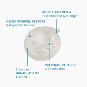 KEVIN.MURPHY shampoo in palm demonstrating lather and gentle cleansing