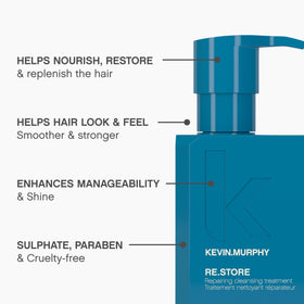 KEVIN.MURPHY RE.STORE gentle lather in hand demonstrating effective cleansing