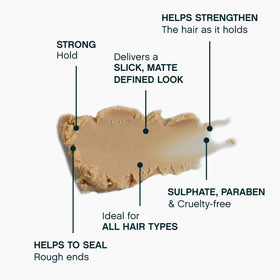 KEVIN.MURPHY styled short hair demonstrating strong matte hold benefit