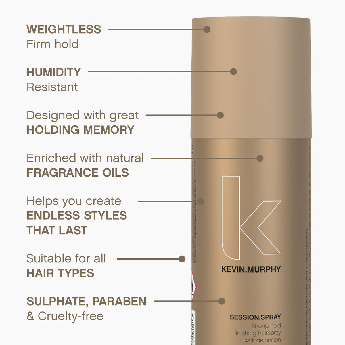 KEVIN.MURPHY product with ivy extract and tangerine peel visuals highlighting conditioning and shine benefits