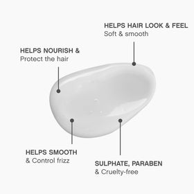 KEVIN.MURPHY label detail showing ingredients and sulphate-free claim