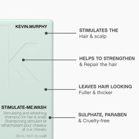 KEVIN.MURPHY camphor crystals and botanicals presented to show stimulating effect