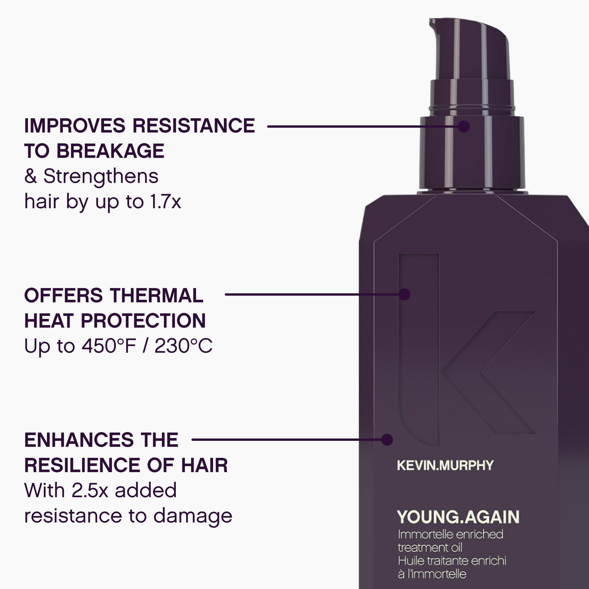 Stylist applying KEVIN.MURPHY oil before blow-drying to reduce frizz and shield from heat damage