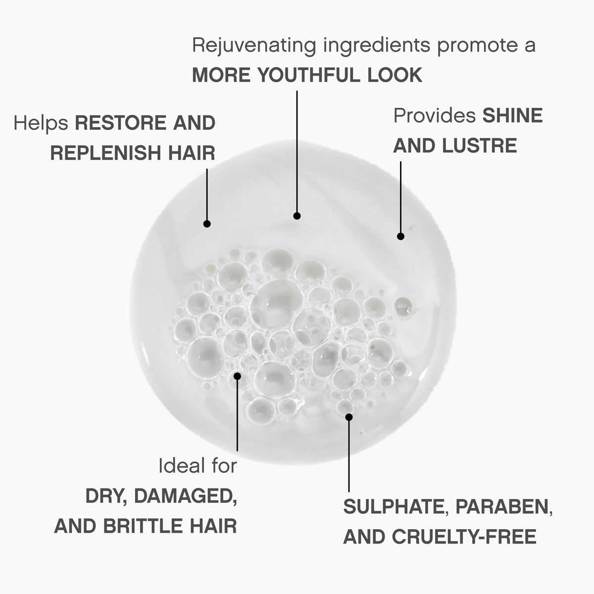 KEVIN.MURPHY close-up label highlighting amino acids and plant extracts benefit