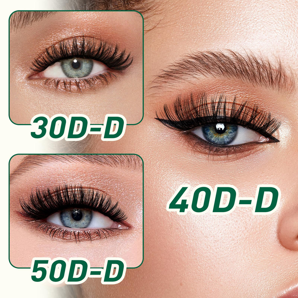 KEYYOU application in use on eye showing easy DIY placement