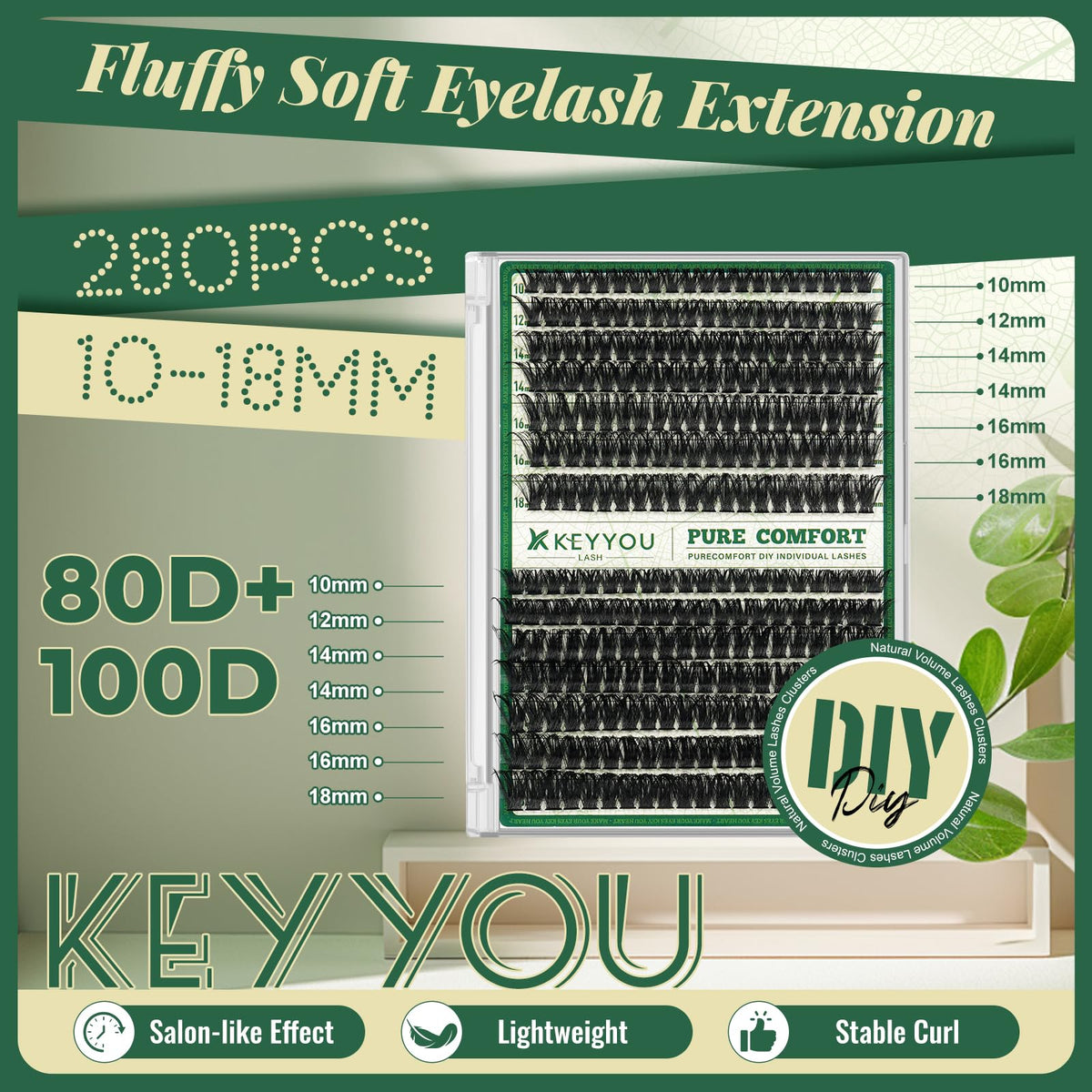 KEYYOU before and after eye transformation showing lifted volume