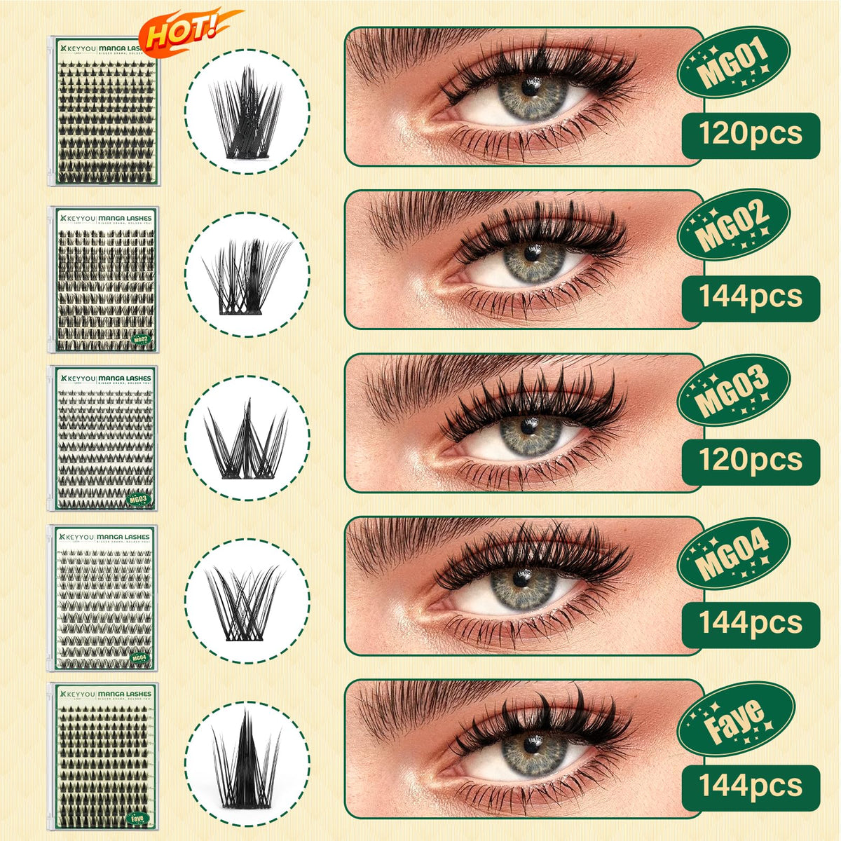 KEYYOU cluster application with tweezers demonstrating precise placement